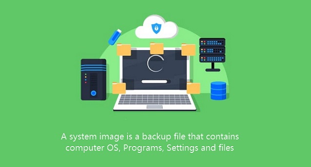 what is a system image