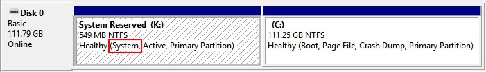 Check System Reserved partition