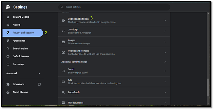 cookies and site data