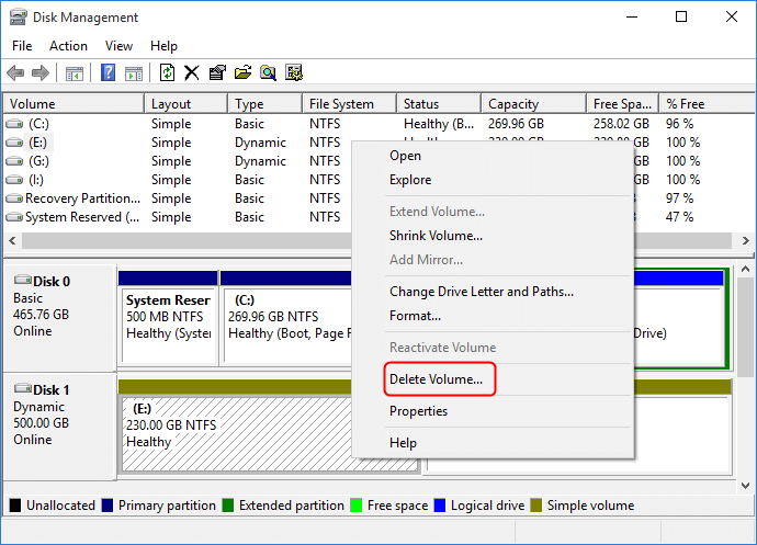 delete dynamic volumes