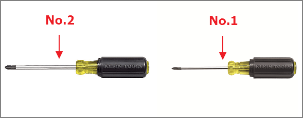 Select the right screwdriver