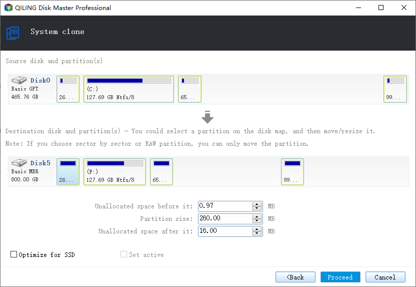 select system clone