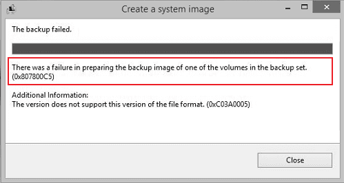 there was a failure in preparing the backup image of one of the volumes in the backup set