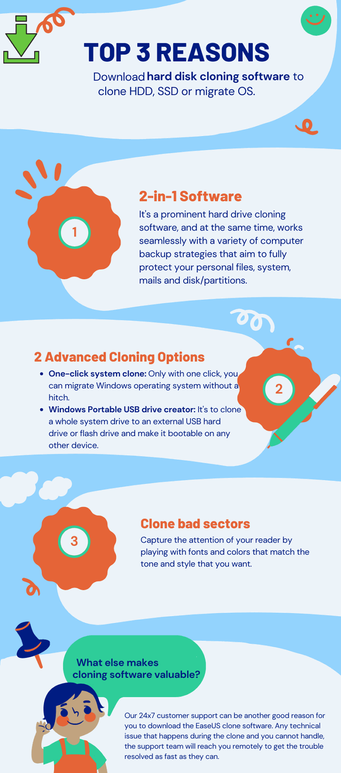 3 reasons to download Qiling cloning software inforgraphic