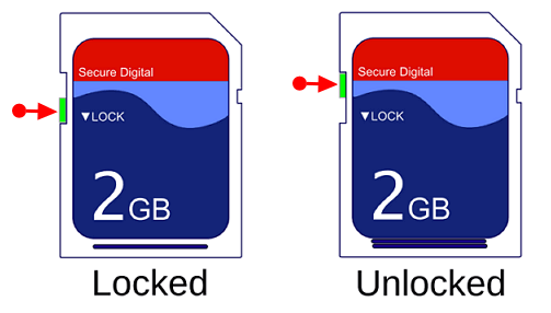 change read/write permission on flash disk/memory card by sliding the lock switch