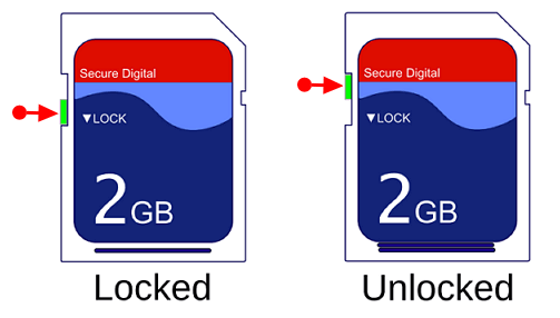 unlock sd card