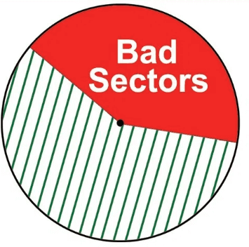 bad sectors on external hard drive