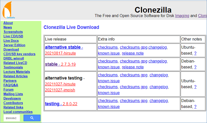download clonezilla