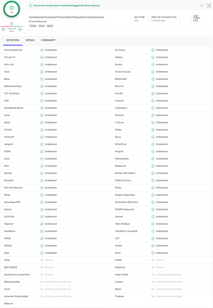 Laplink PCmover virus and malware scan result