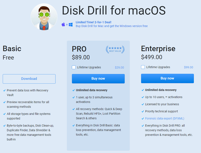 disk drill mac price