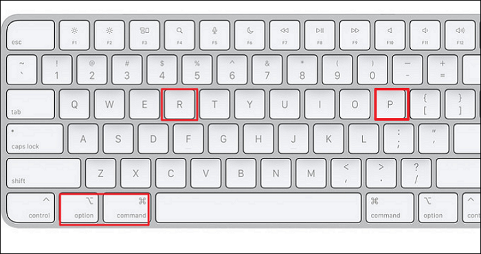 NVRAM Reset Keys