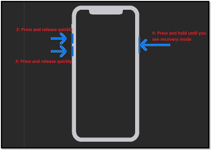 Accessing Recovery Mode In iPhone 8 or later, including iPhone SE (2nd generation)