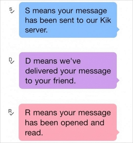 check Kik message status