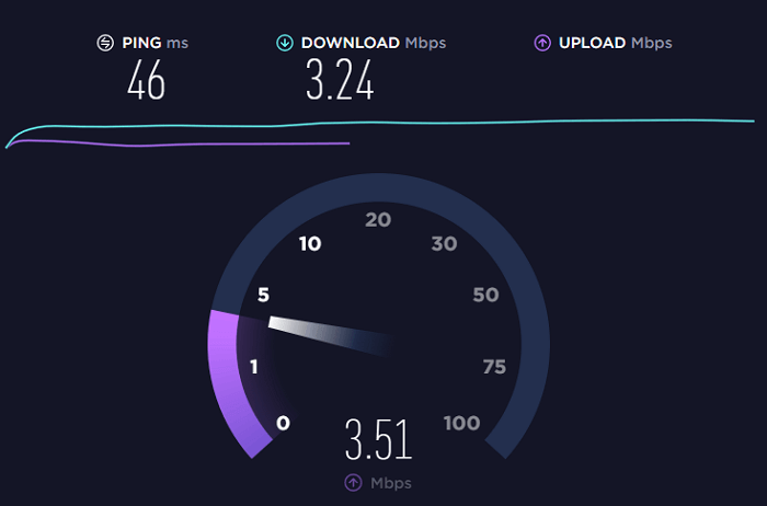 test internet connection speed