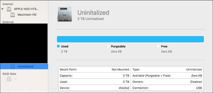 Uninitialized Disk on Mac