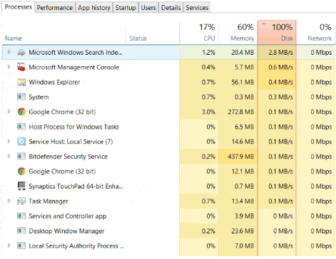 Windows 7 100 disk usage