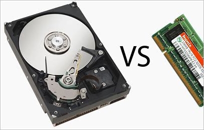 difference between hard drive and RAM