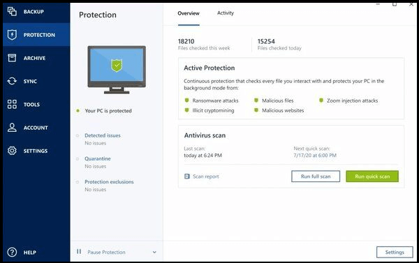 acronis cyber P\protect