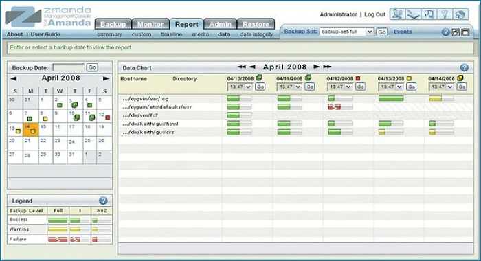 Amanda open source backup software