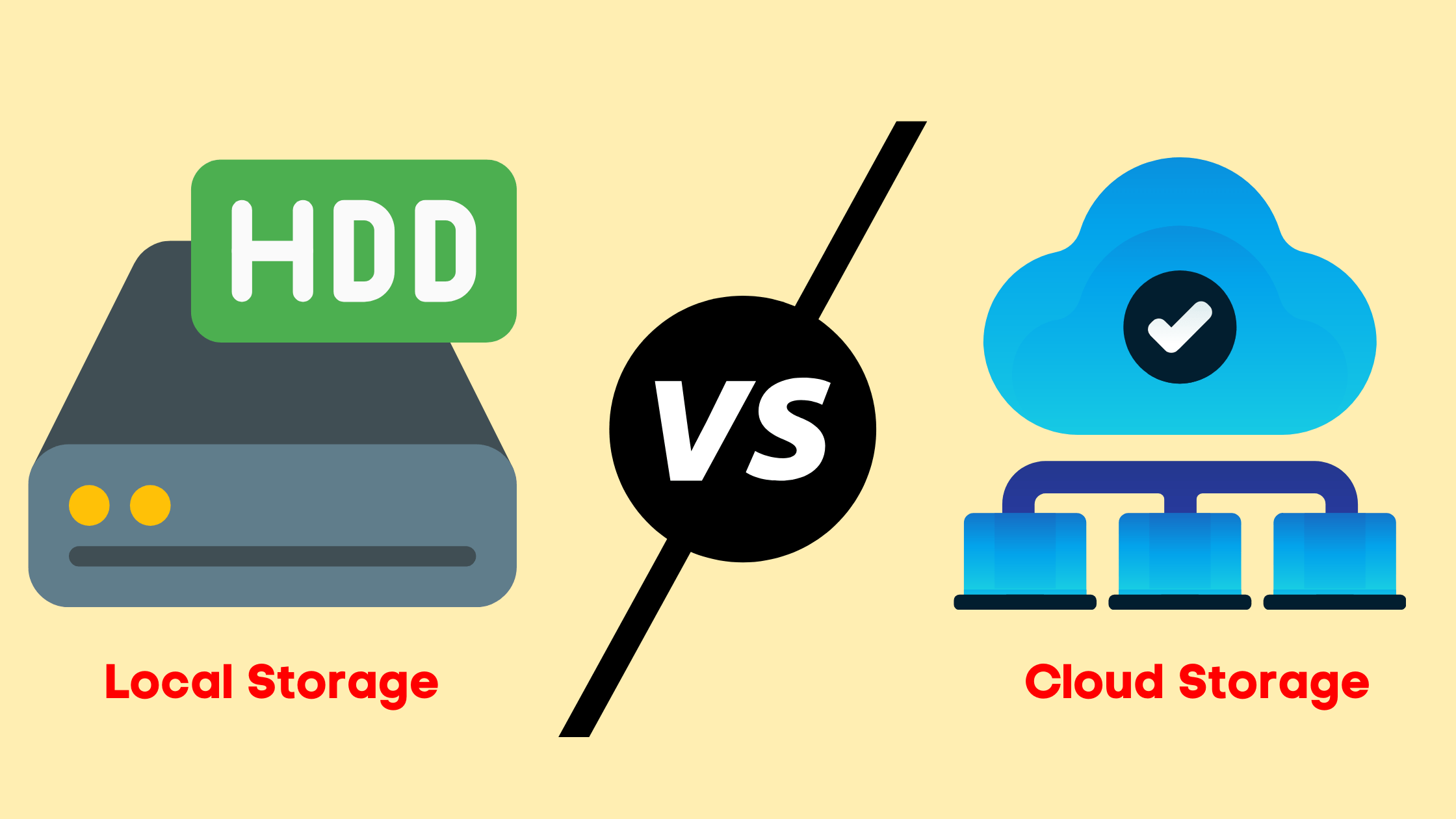 backup to cloud or hard drive