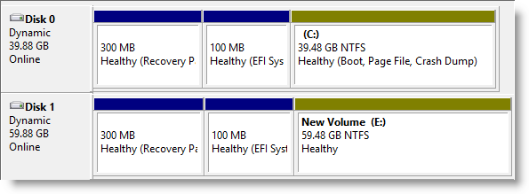 disk clone result