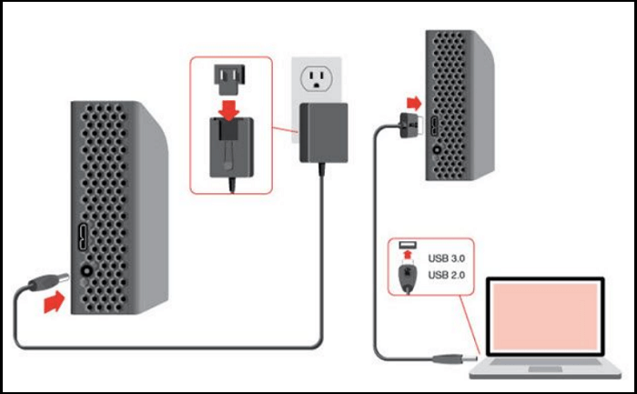 Plug in Seagate Backup Plus Slim into USB 3.0 or 2.0