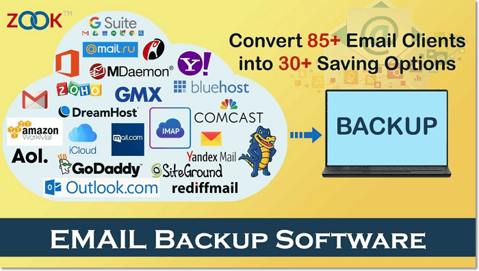 email backup software
