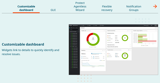 Quest Rapid Exchange backup software