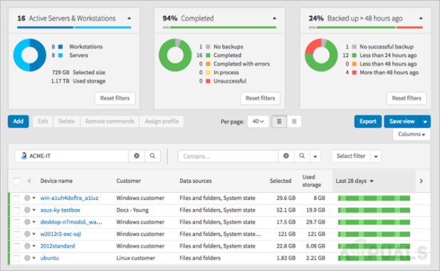 SolarWinds Backup for Exchange backup