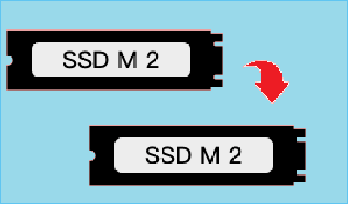 clone m.2 ssd