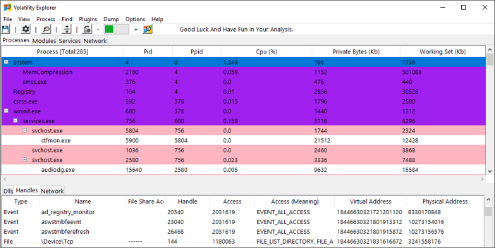 Volatility