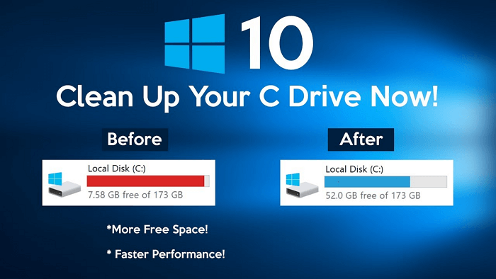 clean up c drive 