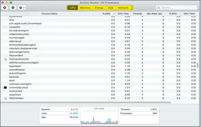 Click CPU in Activity Monitor