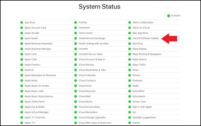 Check the status of Update server on Apple's site