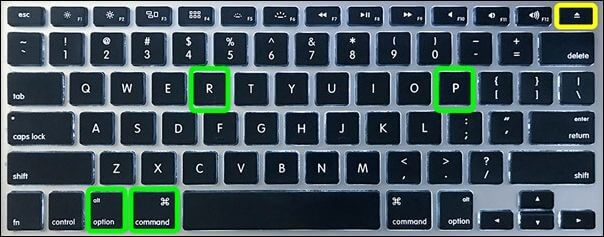 reset MacBook Pro SMC