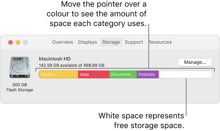 check storage space on Mac