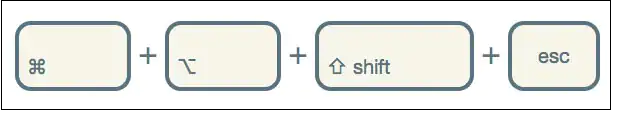 press Command + Option + Shift + Esc key
