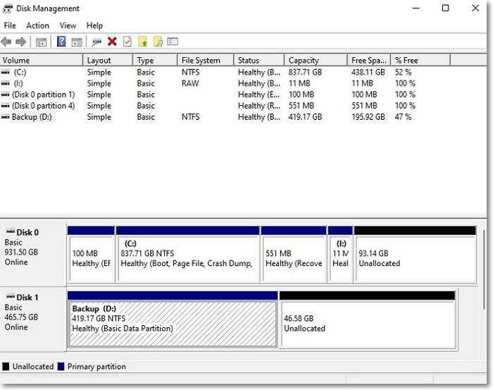 disk backup status