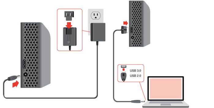 seagate backup drive power