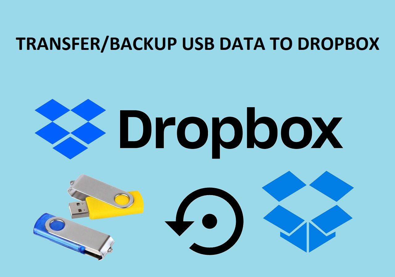 back up data from usb to dropbox