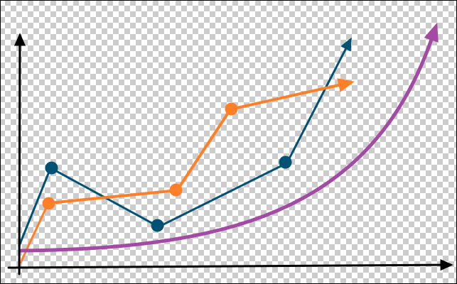 Graphs and charts for online