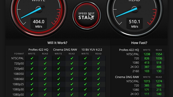 blackmagic speed test