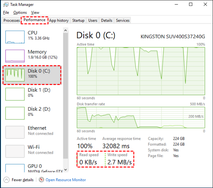 check sd card speed