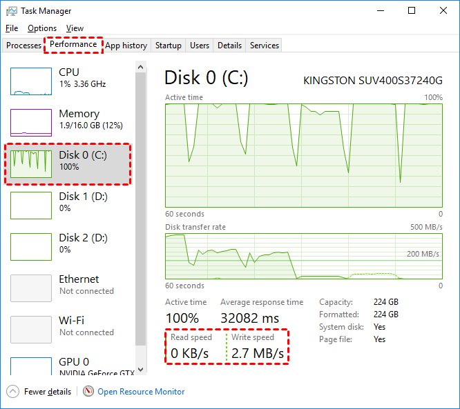 task manager window