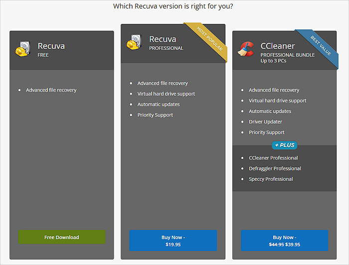 Recuva Pricing and Plans