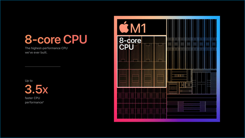 Apple M1 chip CPU