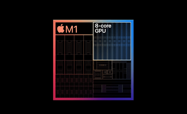 apple silicon mac