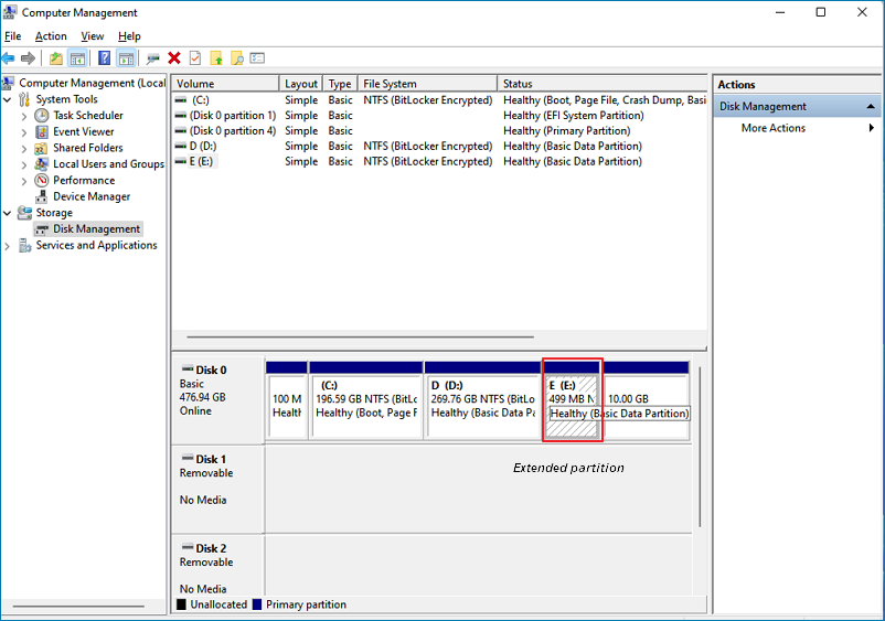 Extended partition