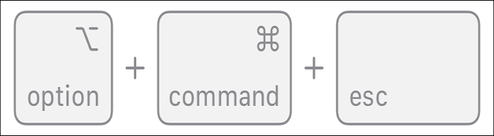 force quit Mac shortcut