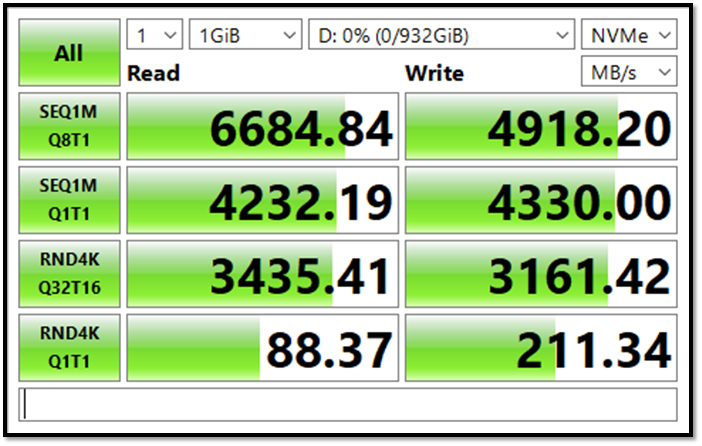 IOPS example